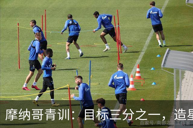 摩纳哥青训：目标三分之一，造星厂升级中！